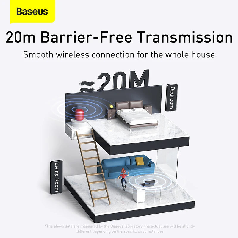 Baseus Bluetooth 5.1 Adapter