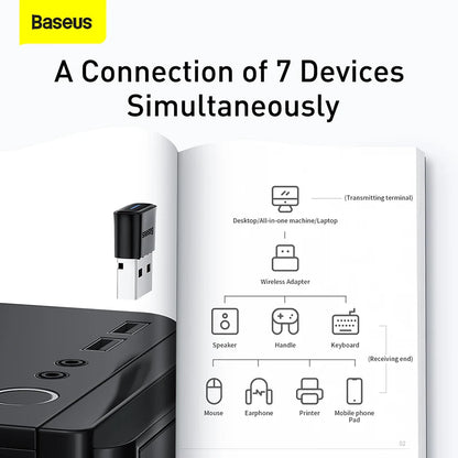 Baseus Bluetooth 5.1 Adapter