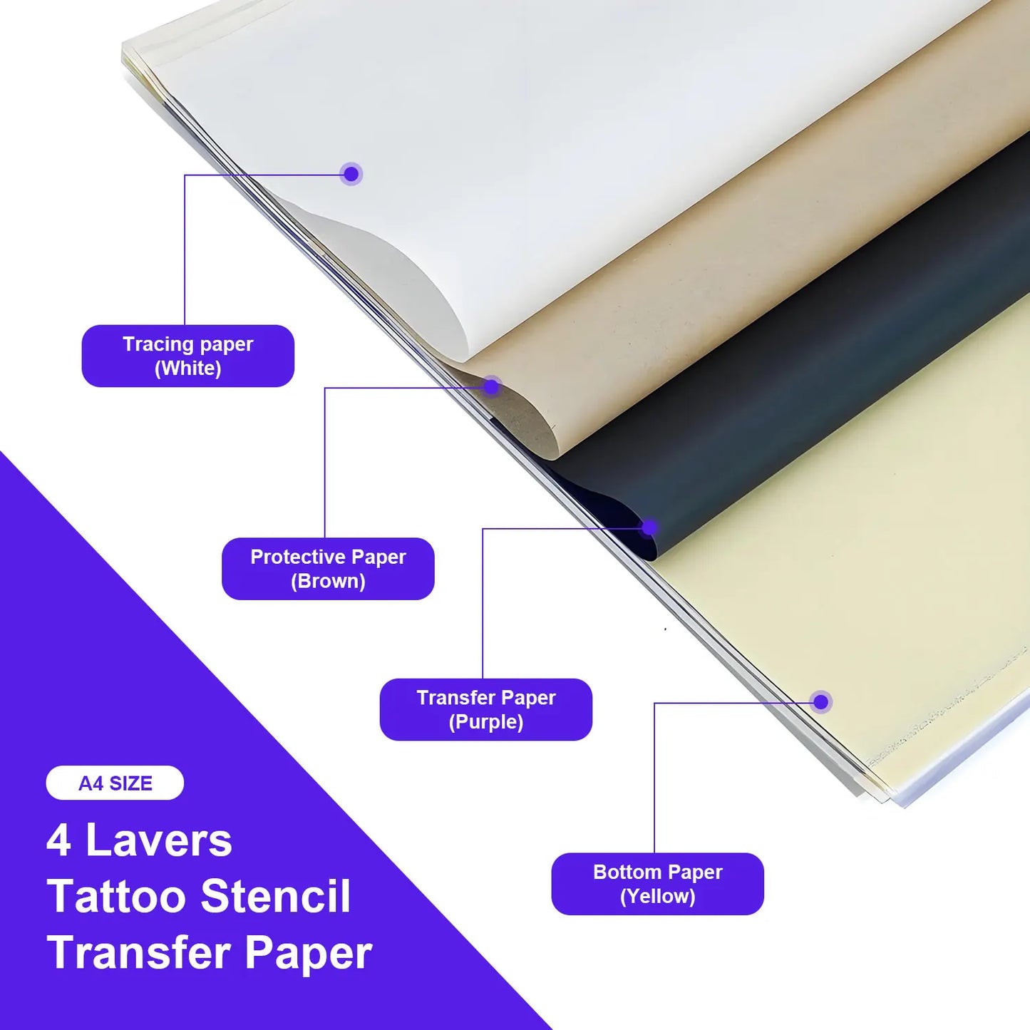 Inkless Portable Thermal Printer