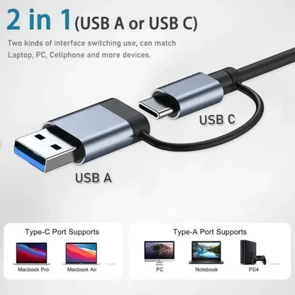 8-in-2 USB-C Hub